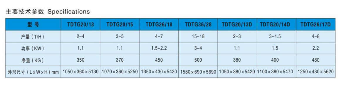 TDTG系列提升機(jī)